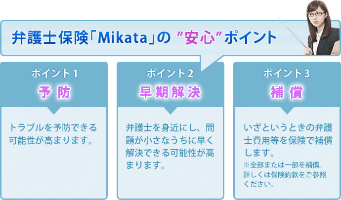 弁護士保険「Mikata」の安心ポイント