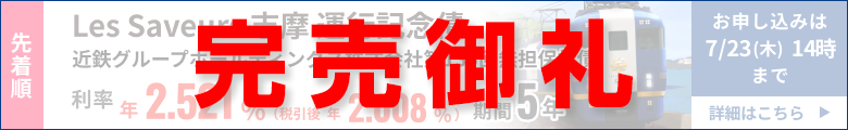 �ߓS�O���[�v�z�[���f�B���O�X������� ��135�񖳒S�ێЍ�