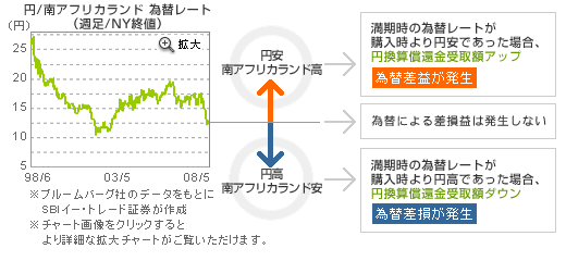 ב֍v