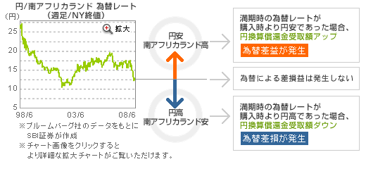 ב֍v