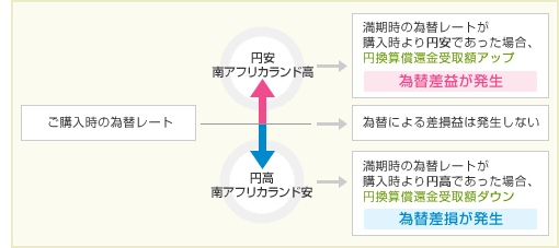 ב֍v