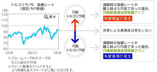 ב֍v