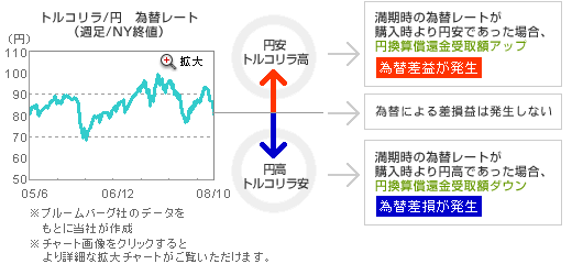 ב֍v