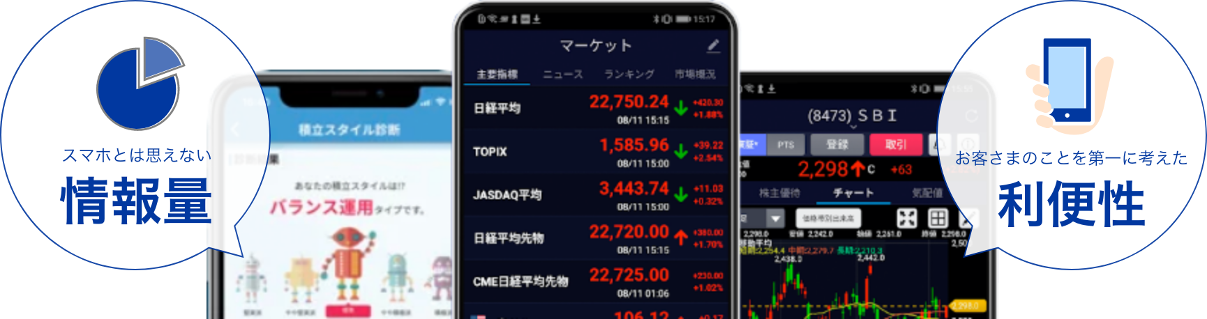 はじめての方へ Sbi証券