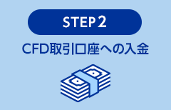 STEP2:CFD取引口座への入金