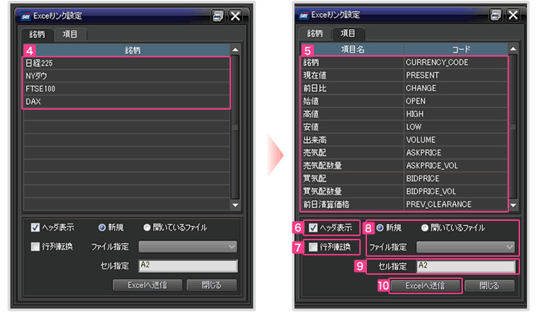 Sbi証券 ヘルプ Cfd取引 ファイルメニュー