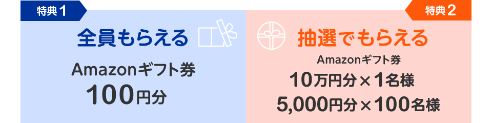 iDeCoデビューで最大10万円分のAmazonギフト券が当たる！
