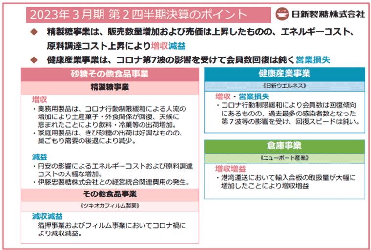 ひー ゼクスギア ファイバー-◎ラケット（シェーク） 【会員15万人の