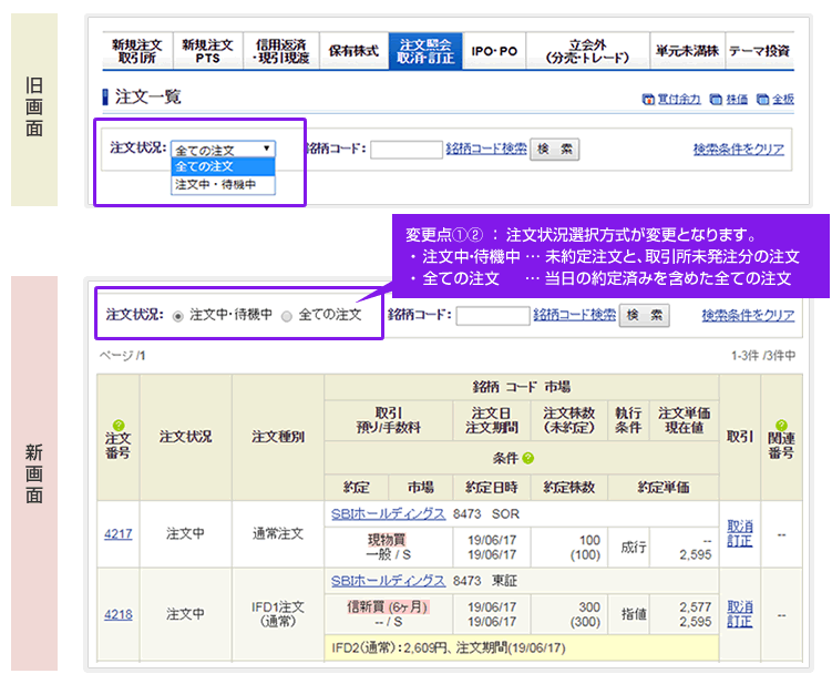 国内株式｜SBI証券