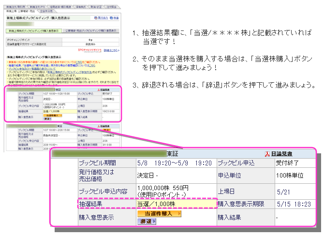 国内株式 Sbi証券