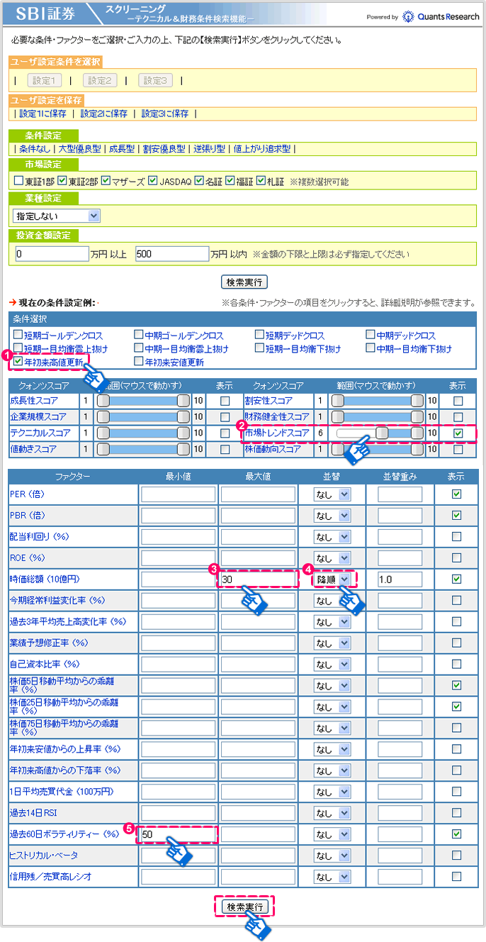 国内株式 Sbi証券