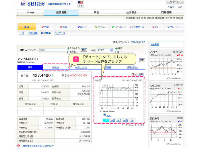外国株式 海外etf Sbi証券
