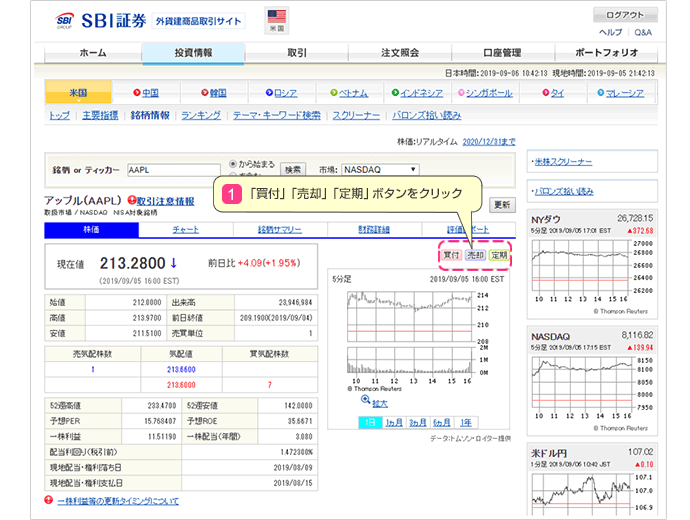 外国株式 海外etf Sbi証券