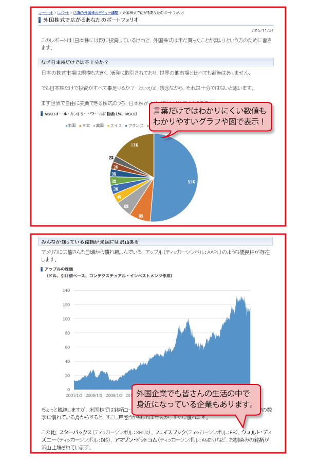 「広瀬の外国株式デビュー講座」の掲載開始！（2015/11/30～）