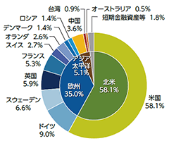 č:55.0% p:8.6% tX:7.3% :6.5% hCc:5.9% XEF[f:5.1% I_:3.6% XCX:2.3% ̑:4.5% ZZ:1.3%