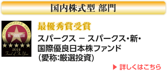 Fidelity Co Jp