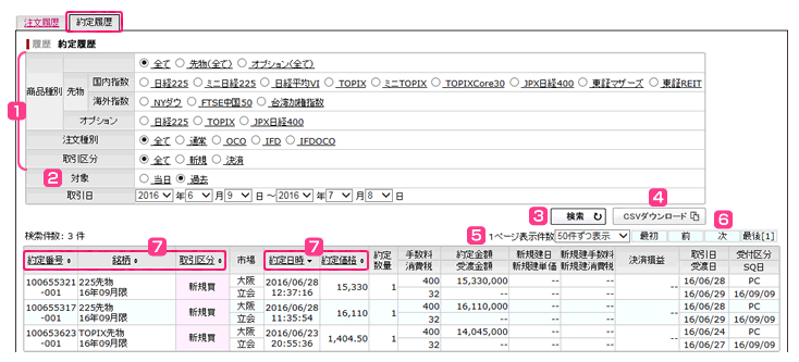 Sbi証券 ヘルプ 先物 オプション取引