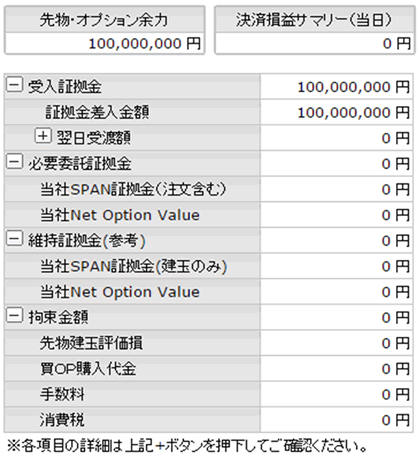 Sbi証券 ヘルプ 先物 オプション取引