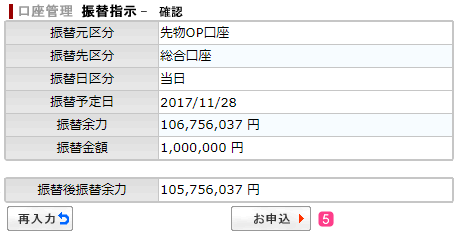 Sbi証券 ヘルプ 先物 オプション取引