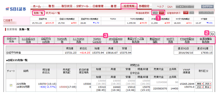Sbi証券 ヘルプ 先物 オプション取引
