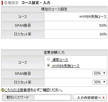 Sbi証券 ヘルプ 先物 オプション取引