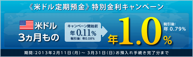 Sbi証券 株 Fx 投資信託 確定拠出年金 Nisa