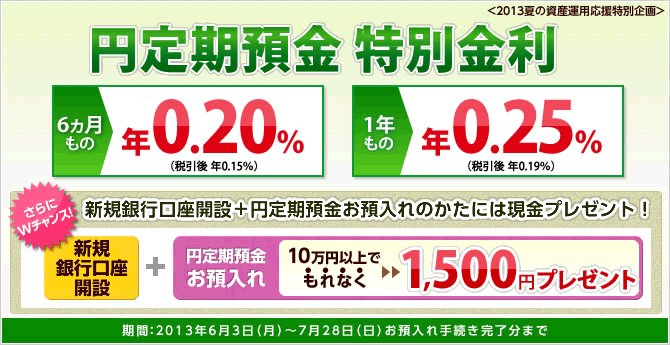 Sbi証券 株 Fx 投資信託 確定拠出年金 Nisa