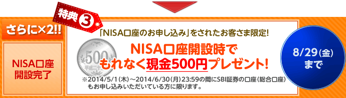 SBI証券｜株・FX・投資信託・確定拠出年金・NISA