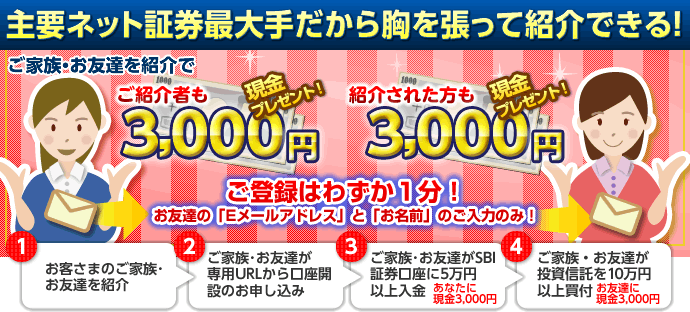 SBI証券｜株・FX・投資信託・確定拠出年金・NISA