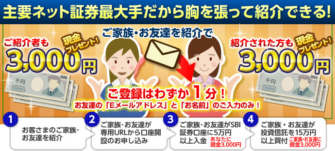 SBI証券｜株・FX・投資信託・確定拠出年金・NISA