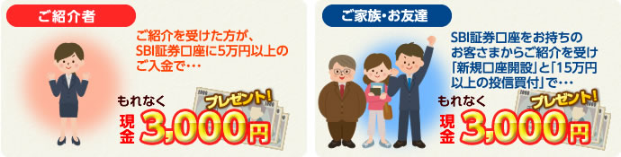 SBI証券｜株・FX・投資信託・確定拠出年金・NISA