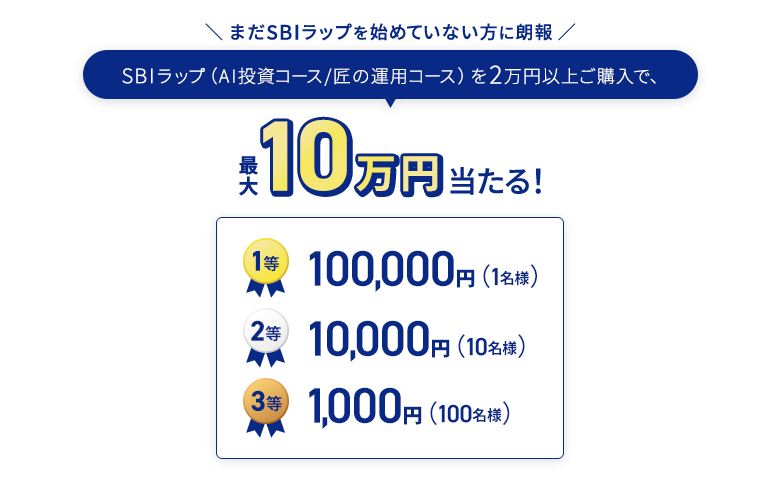 SBIラップを10万円以上ご購入で、最大10万円プレゼント