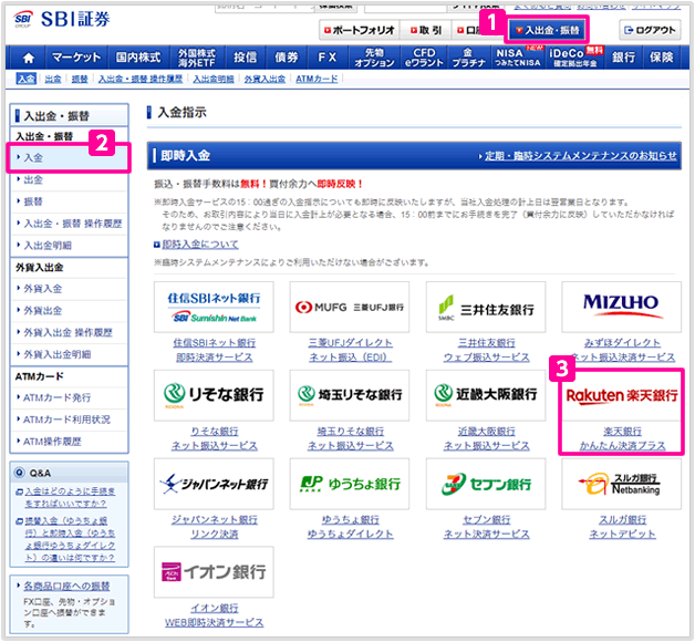 Sbi証券 株 Fx 投資信託 確定拠出年金 Nisa