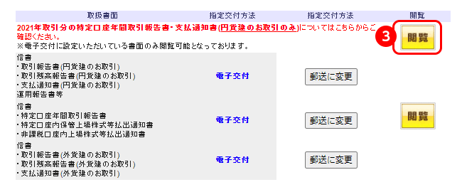 SBI証券｜株・FX・投資信託・確定拠出年金・NISA