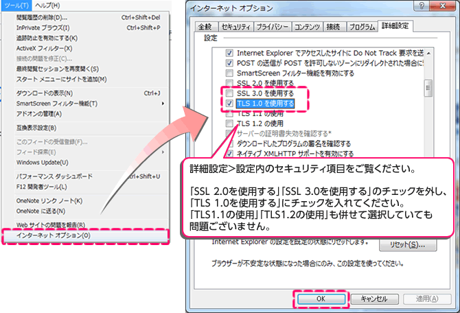 SBI証券