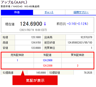 Sbi証券 取引所cfd アプリ くりっく株365 On The App Store