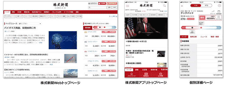 株式新聞Web