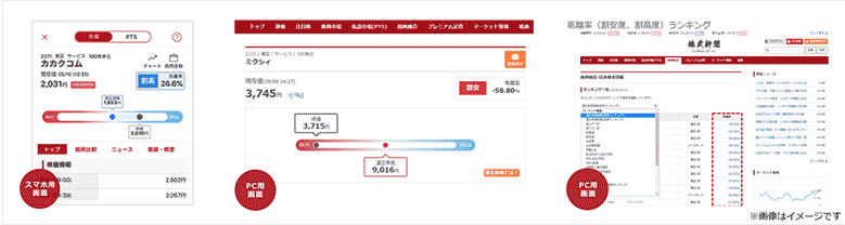 株式新聞Web