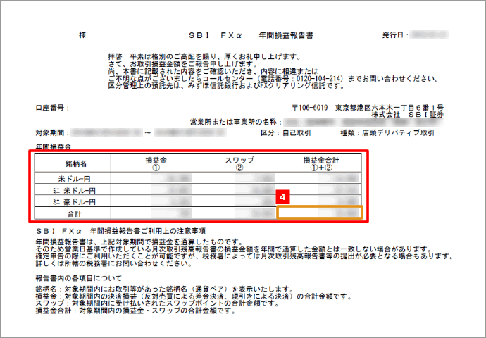 Sbi証券 株 Fx 投資信託 確定拠出年金 Nisa