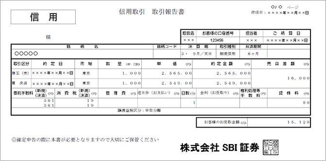 確定申告サポート 株式 投信 債券 一般口座のお取引 Sbi証券