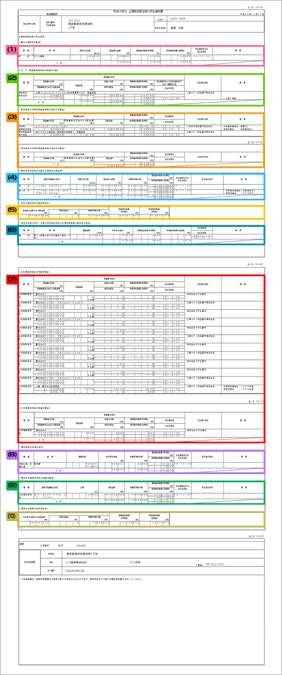 Sbi証券 株 Fx 投資信託 確定拠出年金 Nisa