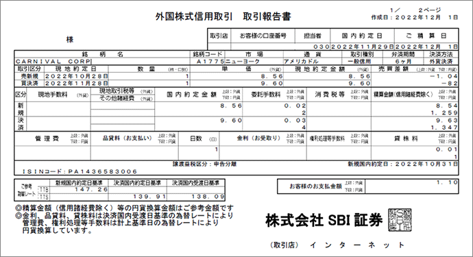 SBI証券｜株・FX・投資信託・確定拠出年金・NISA