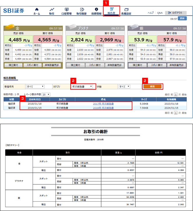 Sbi証券 株 Fx 投資信託 確定拠出年金 Nisa