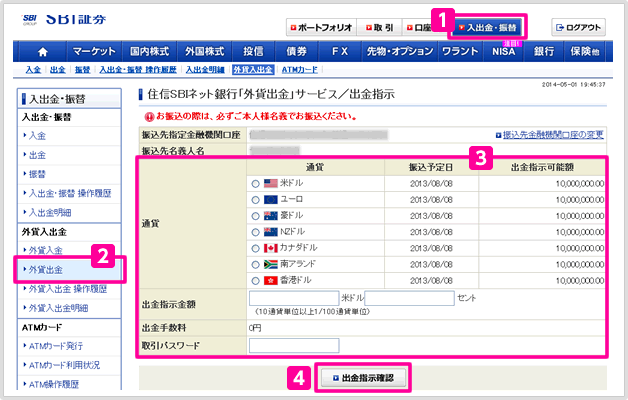 Sbi証券 株 Fx 投資信託 確定拠出年金 Nisa