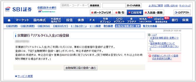 Sbi証券 株 Fx 投資信託 確定拠出年金 Nisa