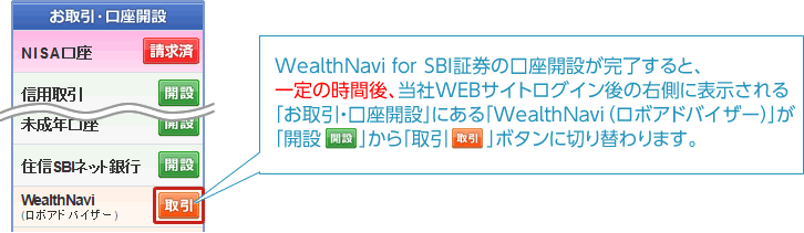 Sbi証券 株 Fx 投資信託 確定拠出年金 Nisa