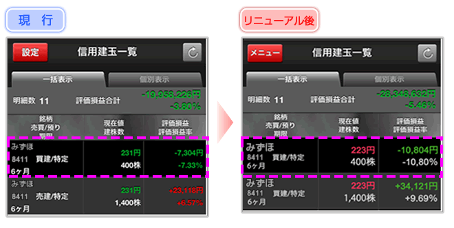 �t�H���g�T�C�Y��傫�����₷���ύX