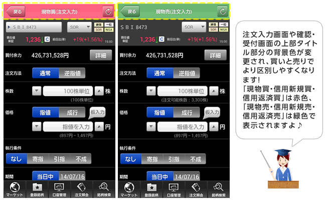 SBI証券｜株・FX・投資信託・確定拠出年金・NISA