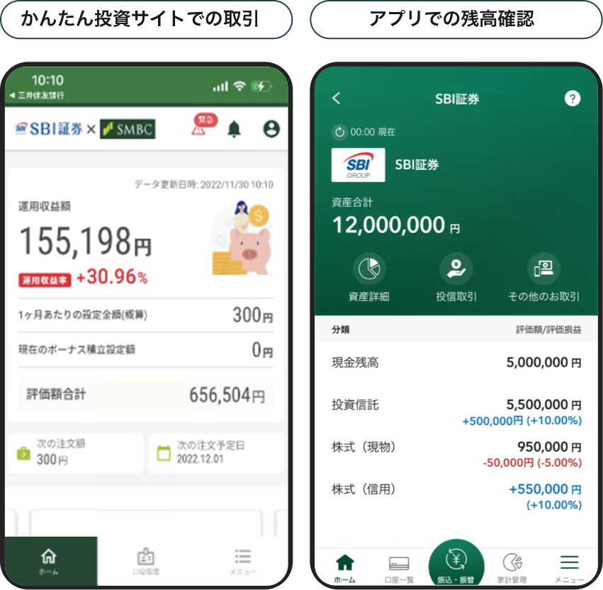 総合金融サービスOliveを始めよう！｜SBI証券