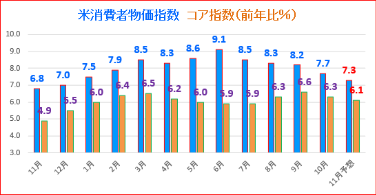 https://sbisec.akamaized.net/sbisec/images/base/g_market_report_fx_toku_221213_29236_01.gif